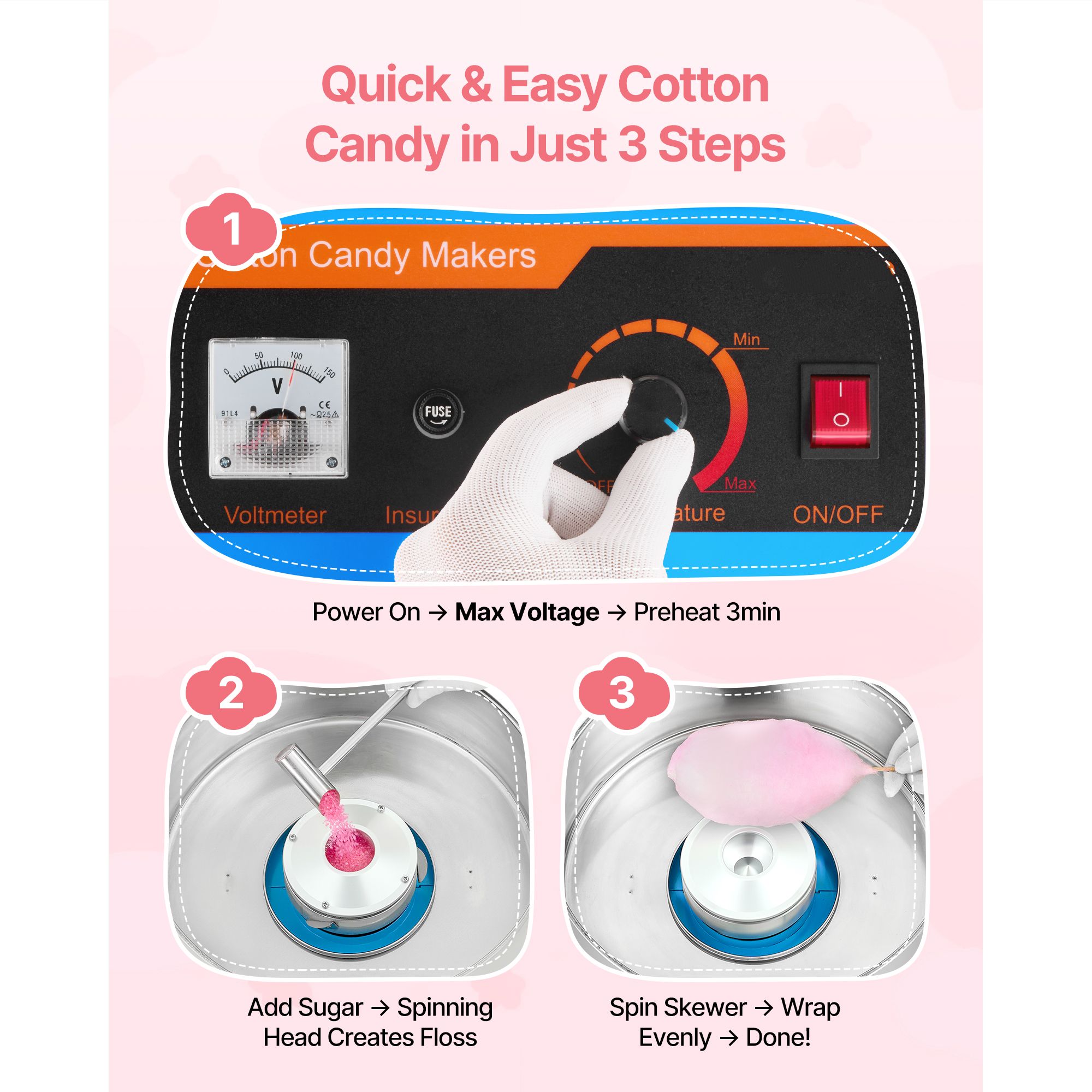 Electric Cotton Candy Machine, - đánh giá và giá Candy Floss Machine